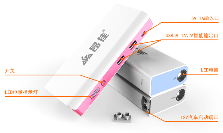 A3汽車應急啟動電源產品介紹